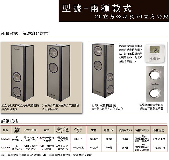 EuroCave 酒窖機特點